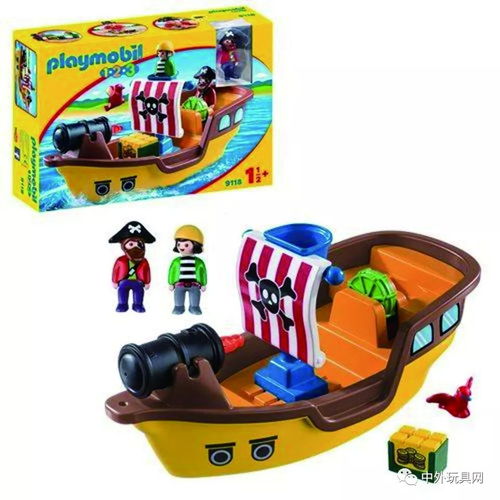 儿童类授权产品推动，美国婴童玩具市场走强